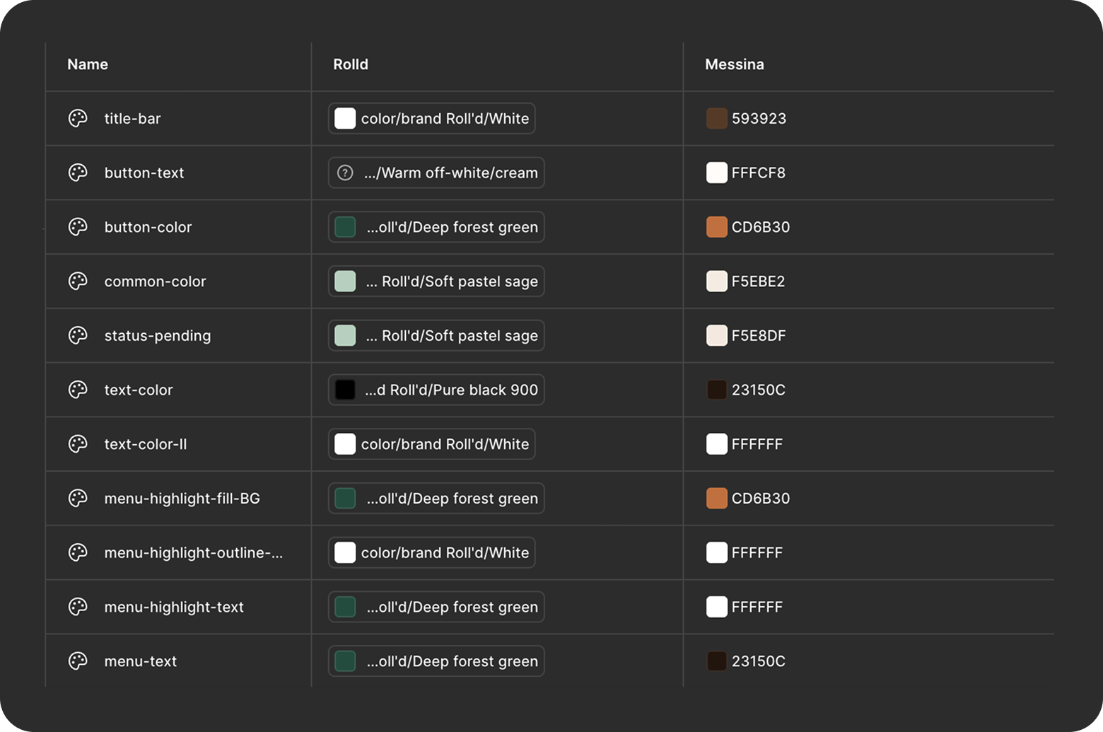 Token table comparing color values between the Roll'd and Messina merchant brands