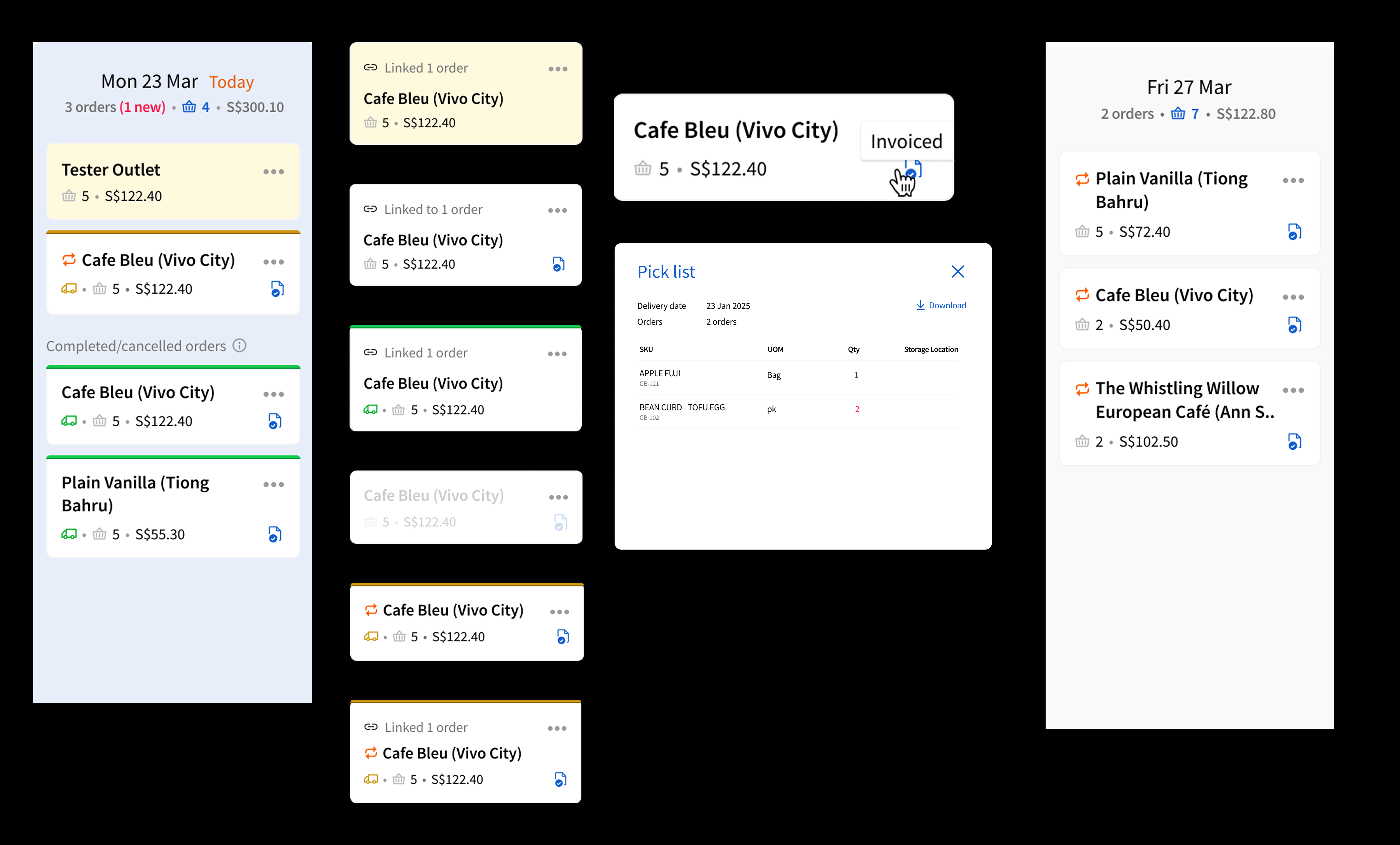 Detail views of day columns, linked orders, invoiced status, and the packing list modal